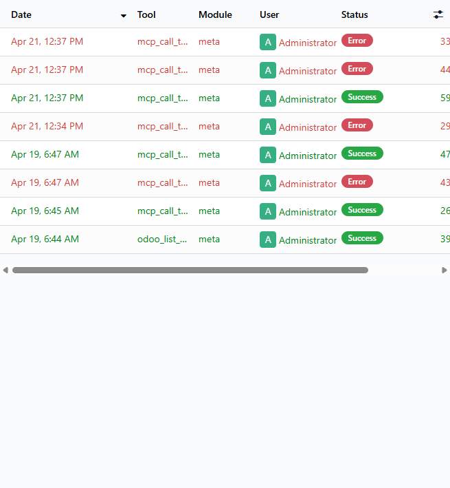 Odoo MCP Call Logs