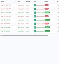 Odoo MCP Call Logs